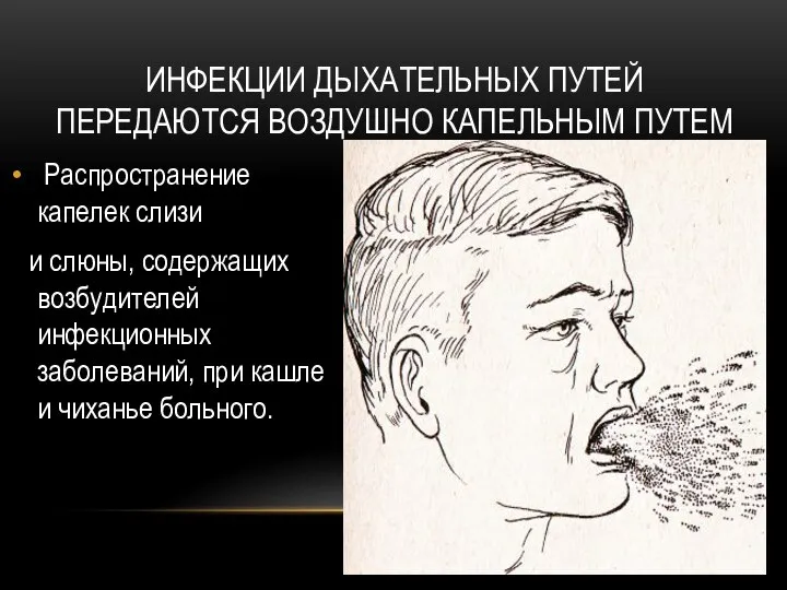 ИНФЕКЦИИ ДЫХАТЕЛЬНЫХ ПУТЕЙ ПЕРЕДАЮТСЯ ВОЗДУШНО КАПЕЛЬНЫМ ПУТЕМ Распространение капелек слизи и слюны,