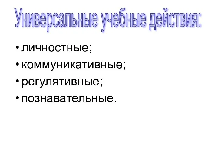 личностные; коммуникативные; регулятивные; познавательные. Универсальные учебные действия: