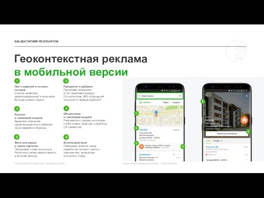 КАК ДОСТИГНЕМ РЕЗУЛЬТАТОВ Компания-рекламодатель в макете — вымышленная. *По данным ООО «ДубльГИС»