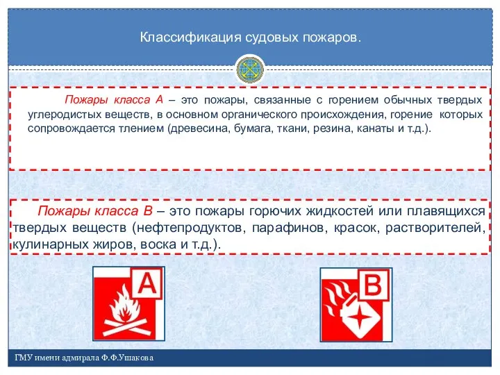 Классификация судовых пожаров. ГМУ имени адмирала Ф.Ф.Ушакова Пожары класса В – это