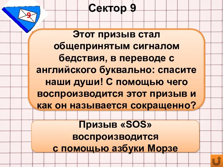 Сектор 9 9 Призыв «SOS» воспроизводится с помощью азбуки Морзе Этот призыв