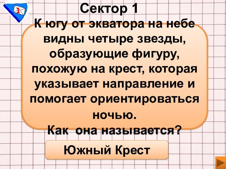 Сектор 1 1 К югу от экватора на небе видны четыре звезды,