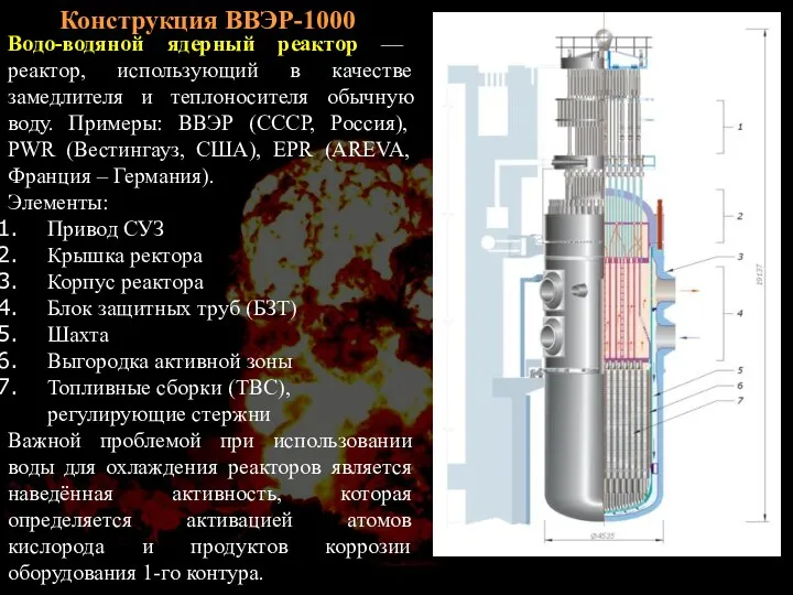 Конструкция ВВЭР-1000 Водо-водяной ядерный реактор — реактор, использующий в качестве замедлителя и