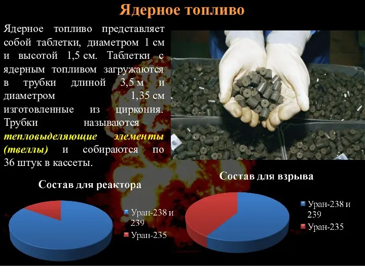 Ядерное топливо Ядерное топливо представляет собой таблетки, диаметром 1 см и высотой