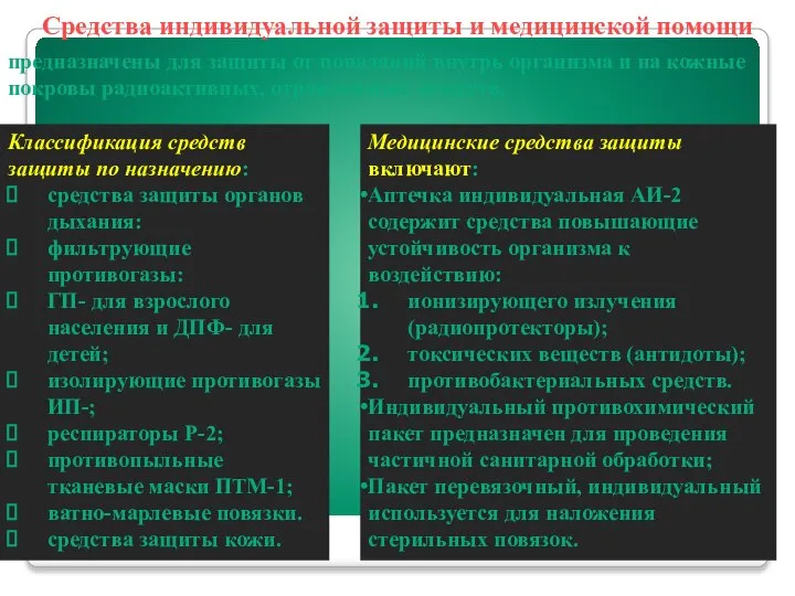 Средства индивидуальной защиты и медицинской помощи предназначены для защиты от попаданий внутрь