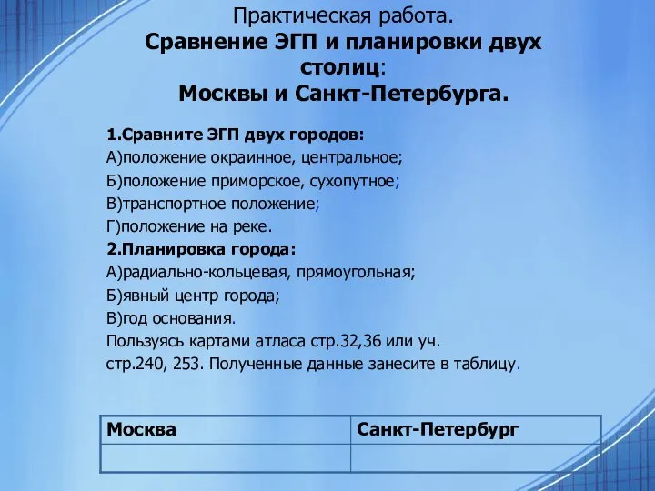 Практическая работа. Сравнение ЭГП и планировки двух столиц: Москвы и Санкт-Петербурга. 1.Сравните