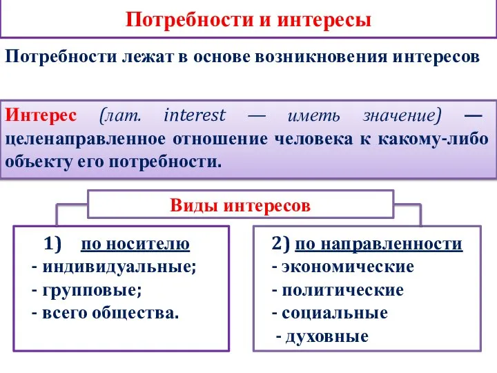 Потребности и интересы Интерес (лат. interest — иметь значение) — целенаправленное отношение