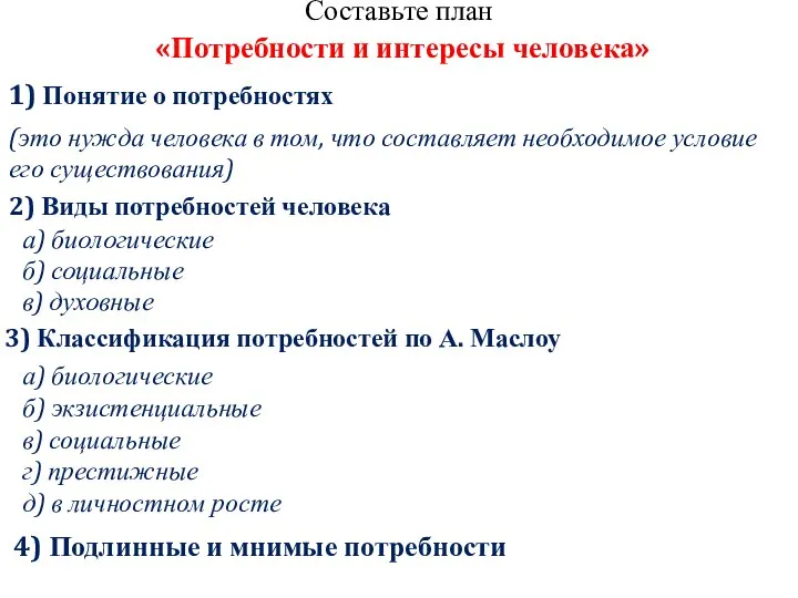 Составьте план «Потребности и интересы человека» 1) Понятие о потребностях (это нужда