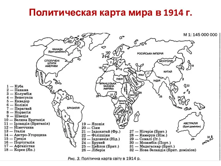 Политическая карта мира в 1914 г.