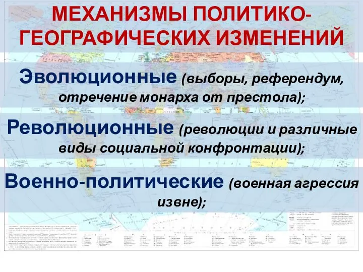 МЕХАНИЗМЫ ПОЛИТИКО-ГЕОГРАФИЧЕСКИХ ИЗМЕНЕНИЙ Эволюционные (выборы, референдум, отречение монарха от престола); Революционные (революции