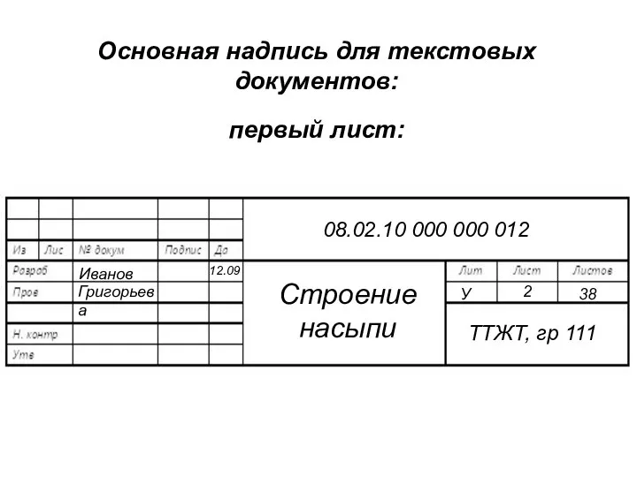 Основная надпись для текстовых документов: первый лист: Иванов Григорьева 08.02.10 000 000