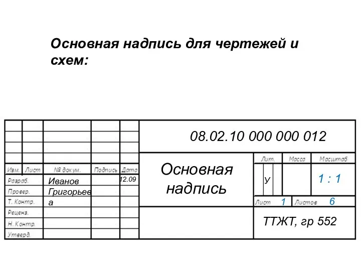 Основная надпись для чертежей и схем: Иванов Григорьева 12.09 08.02.10 000 000