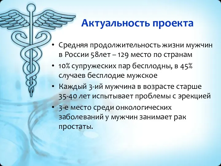 Актуальность проекта Средняя продолжительность жизни мужчин в России 58лет – 129 место