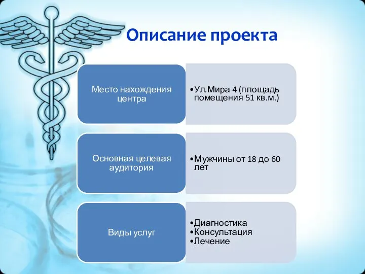 Описание проекта Место нахождения центра Ул.Мира 4 (площадь помещения 51 кв.м.) Основная