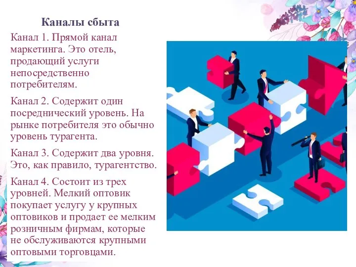 Каналы сбыта Канал 1. Прямой канал маркетинга. Это отель, продающий услуги непосредственно