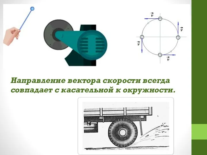 Направление вектора скорости всегда совпадает с касательной к окружности.