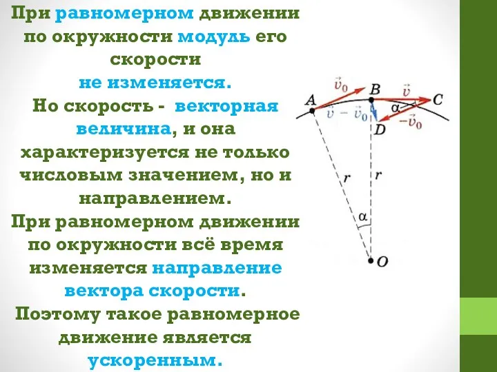 При равномерном движении по окружности модуль его скорости не изменяется. Но скорость