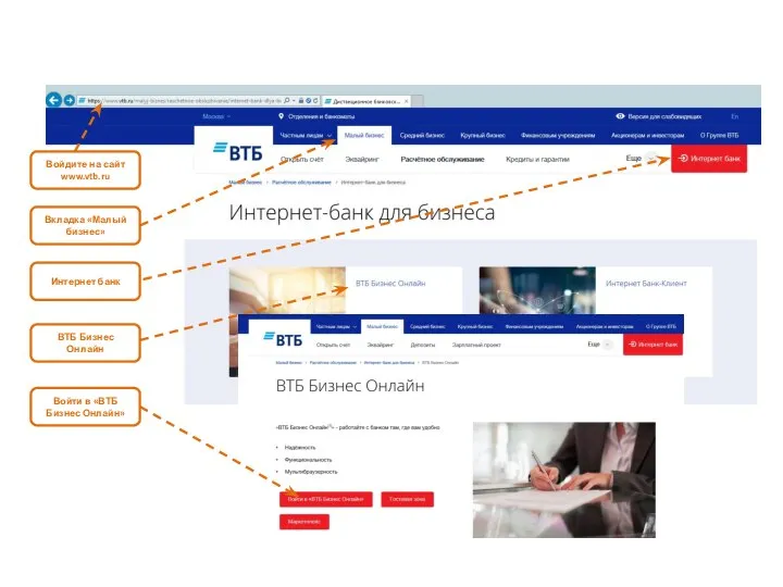 Войдите на сайт www.vtb.ru Вкладка «Малый бизнес» Интернет банк ВТБ Бизнес Онлайн