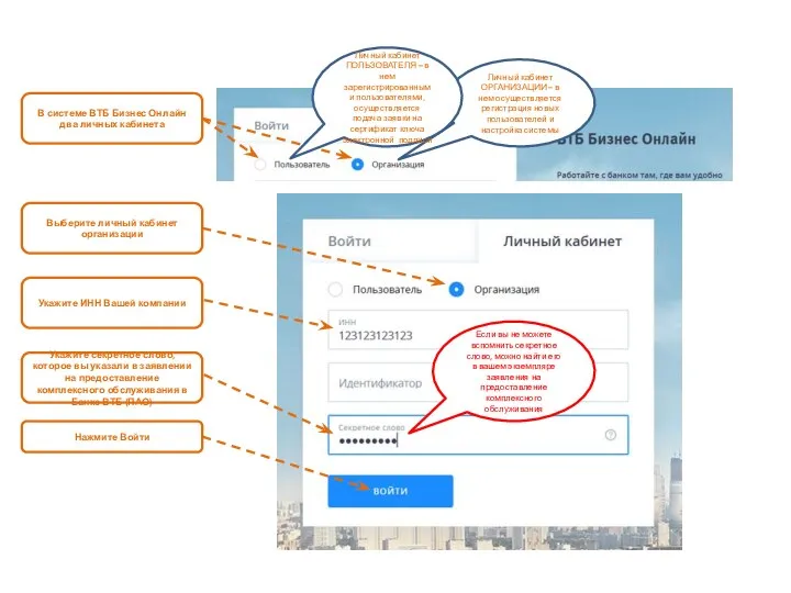 В системе ВТБ Бизнес Онлайн два личных кабинета Личный кабинет ОРГАНИЗАЦИИ –