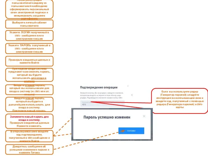 После регистрации пользователей каждому из пользователей необходимо сформировать персональный ключ электронной подписи