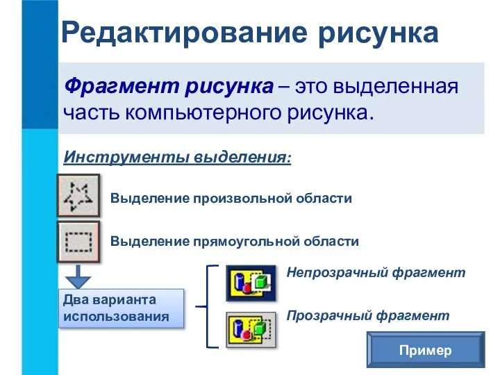 Редактирование рисунка Фрагмент рисунка – это выделенная часть компьютерного рисунка. Инструменты выделения: