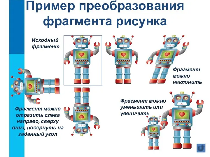 Пример преобразования фрагмента рисунка Исходный фрагмент Фрагмент можно отразить слева направо, сверху