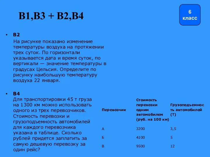 В1,В3 + В2,В4 B4 Для транспортировки 45 т груза на 1300 км