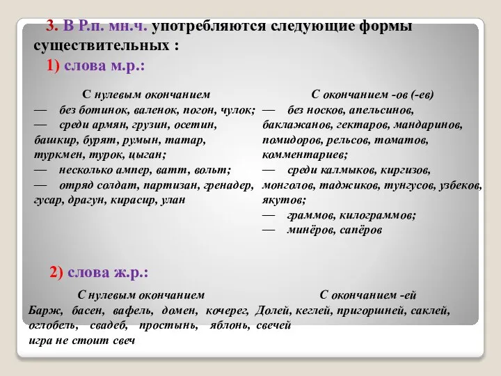 3. В Р.п. мн.ч. употребляются следующие формы существительных : 1) слова м.р.: 2) слова ж.р.: