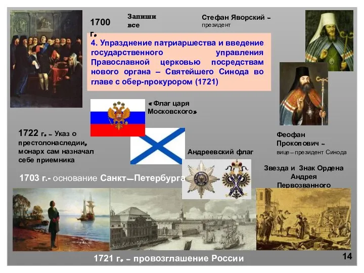 1703 г.- основание Санкт-Петербурга «Флаг царя Московского» Андреевский флаг Звезда и Знак