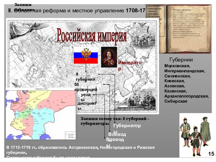 II. Областная реформа и местное управление 1708-1710 гг. Российская империя 8 губерний