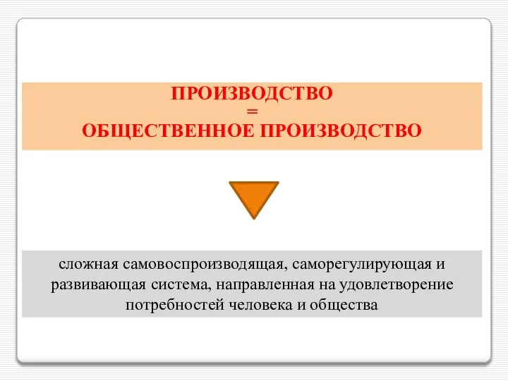 ПРОИЗВОДСТВО = ОБЩЕСТВЕННОЕ ПРОИЗВОДСТВО сложная самовоспроизводящая, саморегулирующая и развивающая система, направленная на