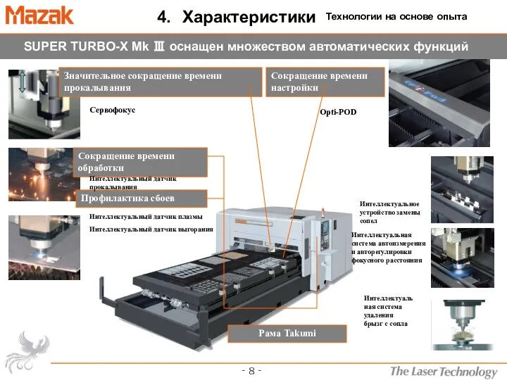 Значительное сокращение времени прокалывания Сокращение времени обработки Профилактика сбоев Сокращение времени настройки