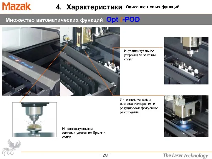 4. Характеристики Opt i-POD インテリジェントノズルチェンジマガジン インテリジェントレンズ焦点距離自動調整及び補正機能 インテリジェントノズル付着のスパッタ除去システム ‐ ２８ ‐ Описание новых