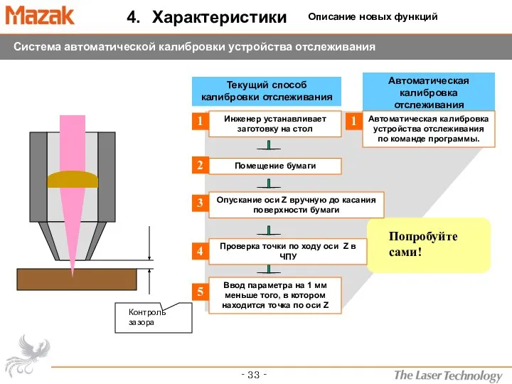 Контроль зазора Система автоматической калибровки устройства отслеживания 4. Характеристики Текущий способ калибровки