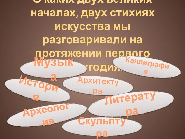 О каких двух великих началах, двух стихиях искусства мы разговаривали на протяжении