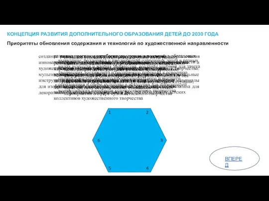 КОНЦЕПЦИЯ РАЗВИТИЯ ДОПОЛНИТЕЛЬНОГО ОБРАЗОВАНИЯ ДЕТЕЙ ДО 2030 ГОДА Приоритеты обновления содержания и