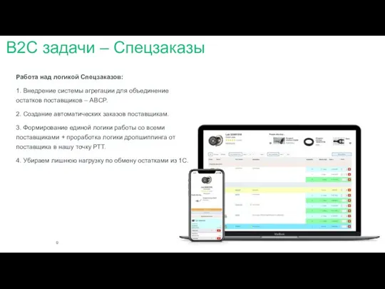 B2C задачи – Спецзаказы Работа над логикой Спецзаказов: 1. Внедрение системы агрегации