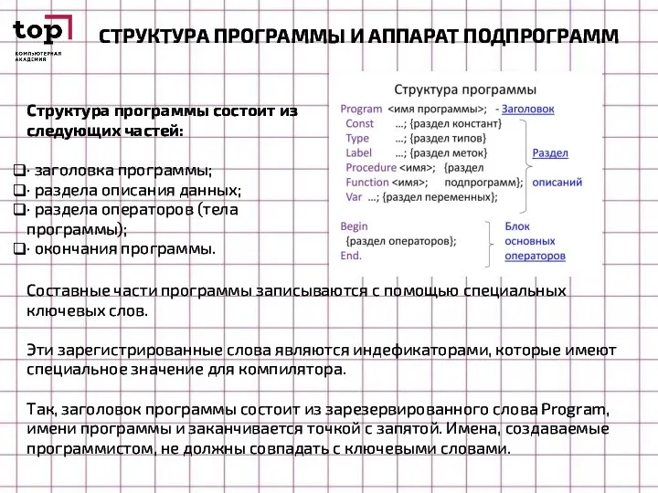 СТРУКТУРА ПРОГРАММЫ И АППАРАТ ПОДПРОГРАММ Структура программы состоит из следующих частей: ·