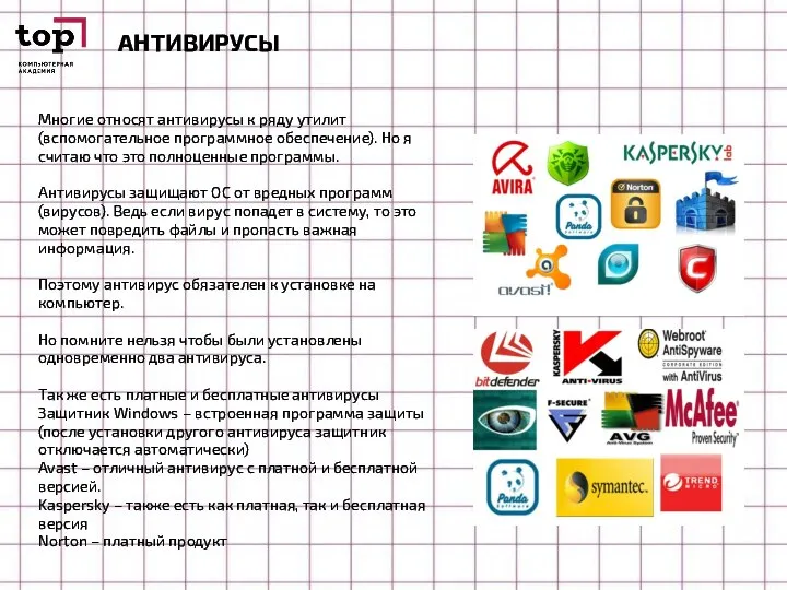 АНТИВИРУСЫ Многие относят антивирусы к ряду утилит (вспомогательное программное обеспечение). Но я