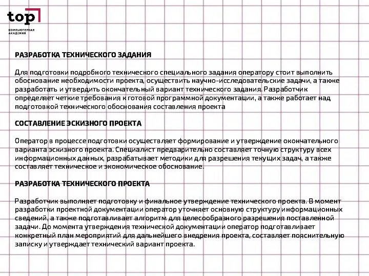 РАЗРАБОТКА ТЕХНИЧЕСКОГО ЗАДАНИЯ Для подготовки подробного технического специального задания оператору стоит выполнить