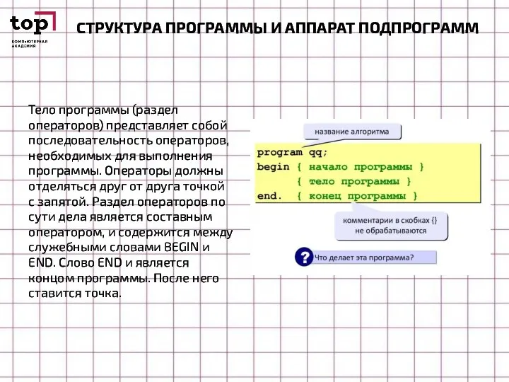 СТРУКТУРА ПРОГРАММЫ И АППАРАТ ПОДПРОГРАММ Тело программы (раздел операторов) представляет собой последовательность