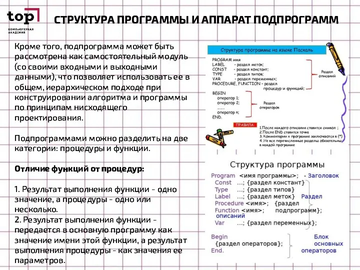 СТРУКТУРА ПРОГРАММЫ И АППАРАТ ПОДПРОГРАММ Кроме того, подпрограмма может быть рассмотрена как