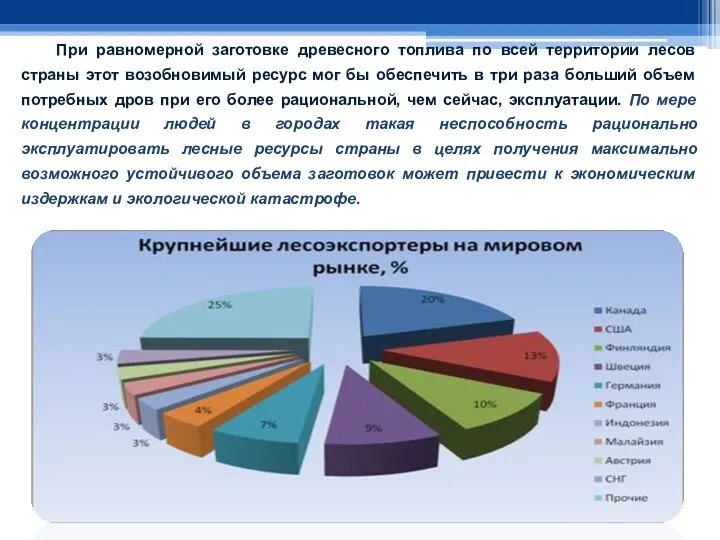 При равномерной заготовке древесного топлива по всей территории лесов страны этот возобновимый