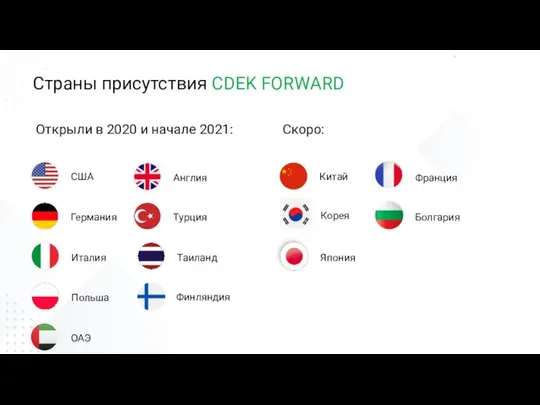 Страны присутствия CDEK FORWARD Китай Открыли в 2020 и начале 2021: Скоро: