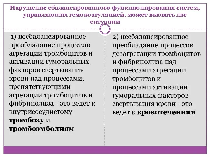 Нарушение сбалансированного функционирования систем, управляющих гемокоагуляцией, может вызвать две ситуации 1) несбалансированное