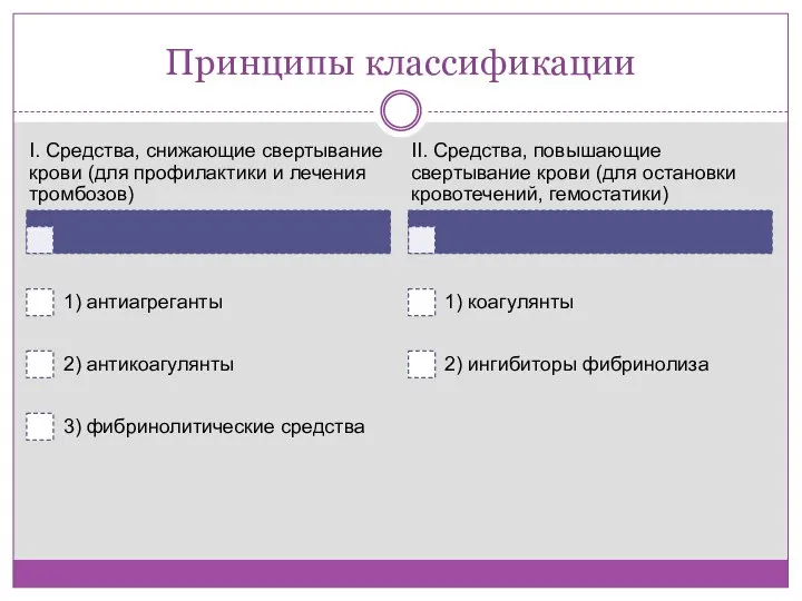 Принципы классификации