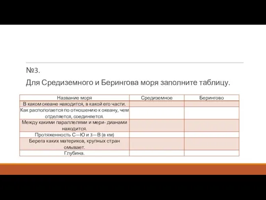 №3. Для Средиземного и Берингова моря заполните таблицу.