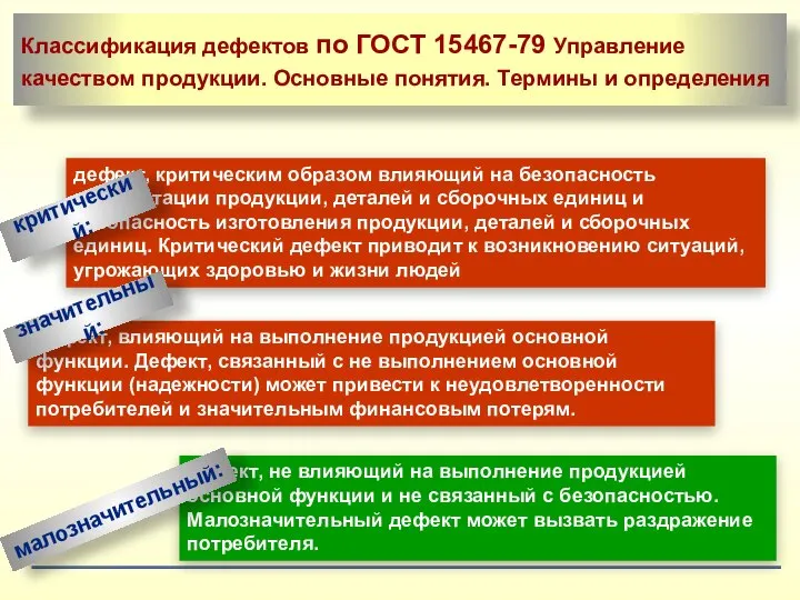 дефект, критическим образом влияющий на безопасность эксплуатации продукции, деталей и сборочных единиц