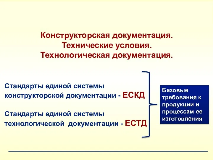 Конструкторская документация. Технические условия. Технологическая документация. Стандарты единой системы конструкторской документации -