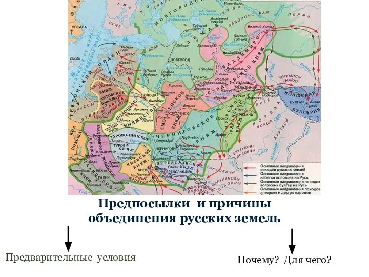 Предпосылки и причины объединения русских земель Предварительные условия Почему? Для чего?